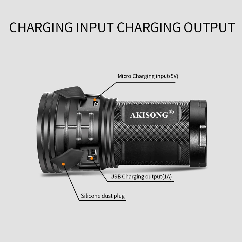 Светодиодный фонарик высокой мощности CREE XHP50/P70/P90 для охоты мощный яркий 18650