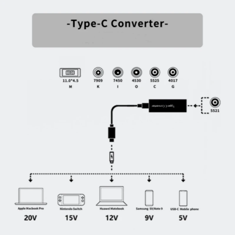 Универсальный Переходник USB Type-C 65 Вт штекер постоянного тока разъем адаптера C
