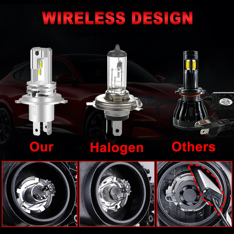 Светодиодные лампы HLXG для автомобильных фар H4 CSP 12 В 6000 К лм|Передние LED-фары авто| |