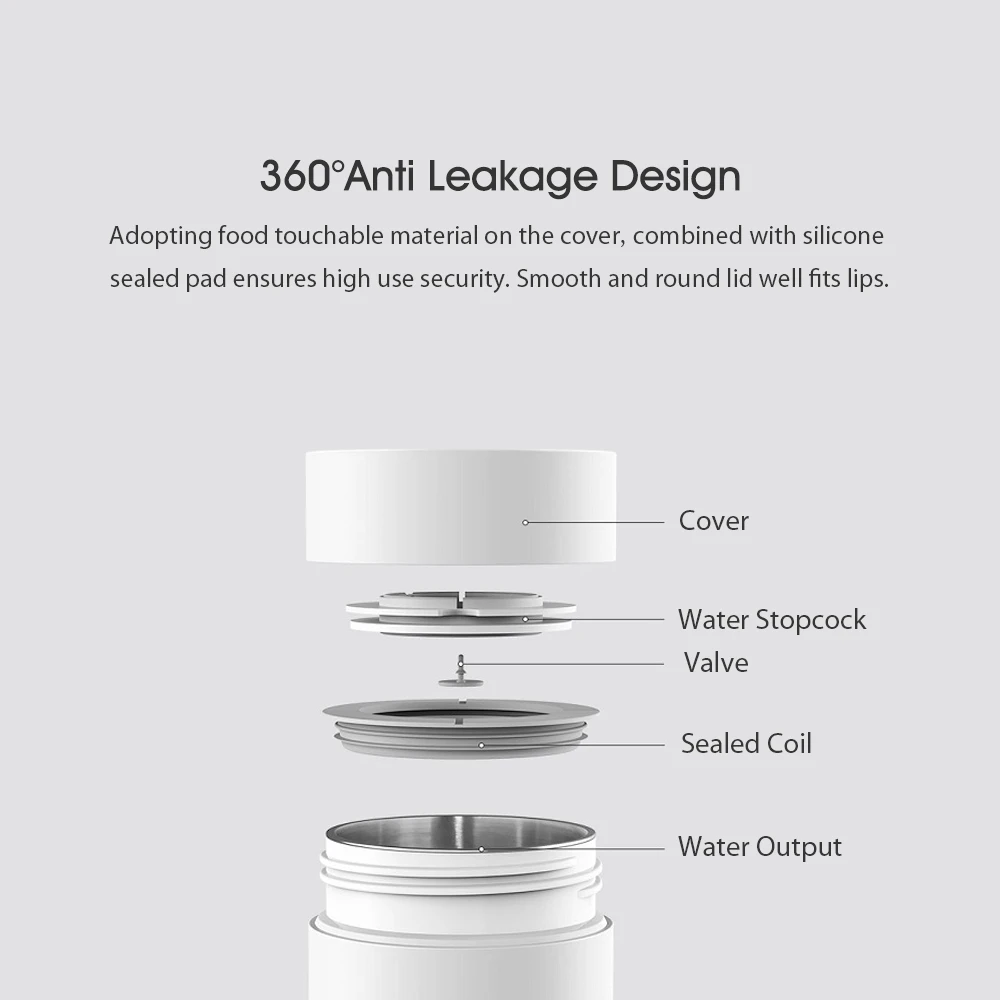 Электрический чайник VIOMI портативная Термокружка с подогревом для чая кофе