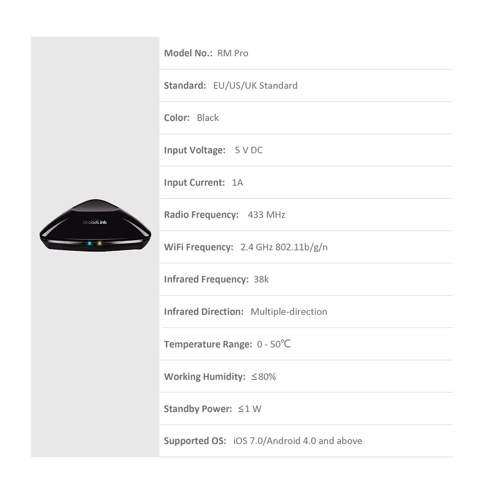 Broadlink RM PRO + 2019 универсальная интеллектуальная поддержка Slimme Domotica WiFi IR RF Schakelaar для