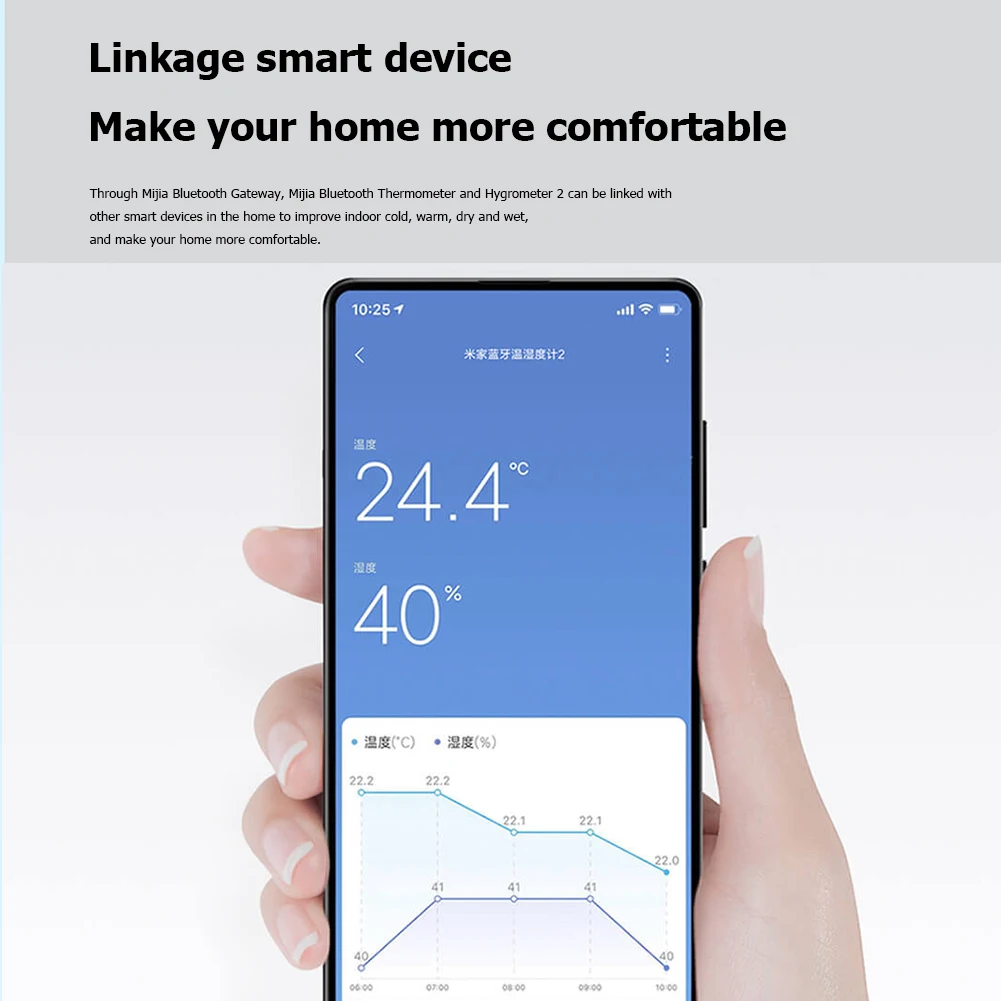 Цифровой термометр XIAOMI Bluetooth 2 датчика влажности с ЖК-экраном метеостанция xiaomi