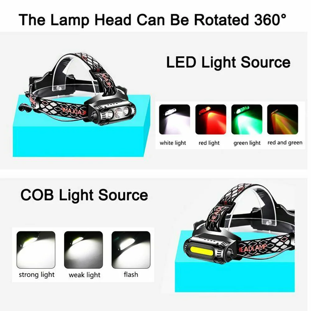 

LED Headlamp Side Rotating Light Source 8 Modes Multi-Function USB COB Headlight Work Lights 1 * LED Headlamp (NO Battery) 1 *