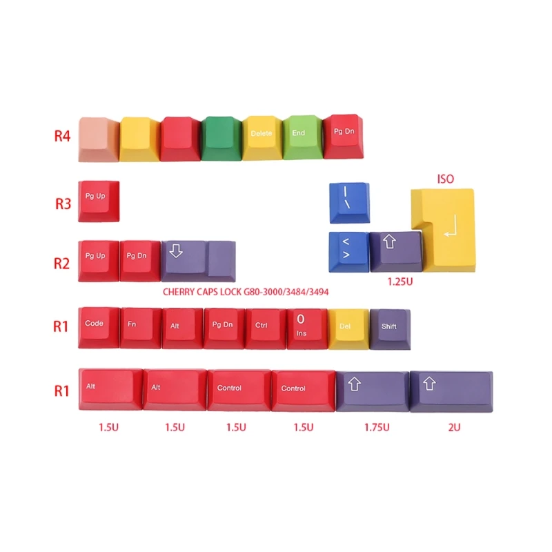 

2021 New 131Keys Custom Handarbeit Keycap PBT Dye Sub Cover for MX Switch 61/87/104/108