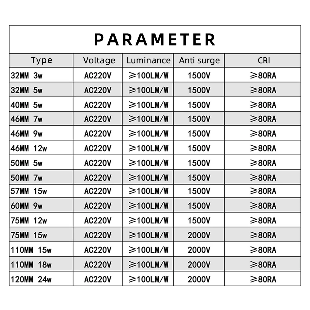 Светодиодный чип SMD2835 2 шт./лот 220 В переменного тока 3 Вт 5 7 9 12 15 18 24 Бесплатный
