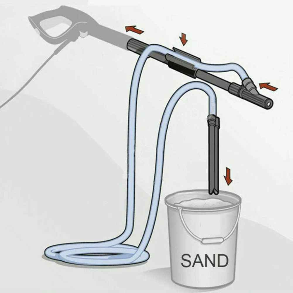 

For Karcher K2 – K7 series domestic pressure washers Sandblaster Stainless Steel Lance Sandblasting Kit Durable Hot