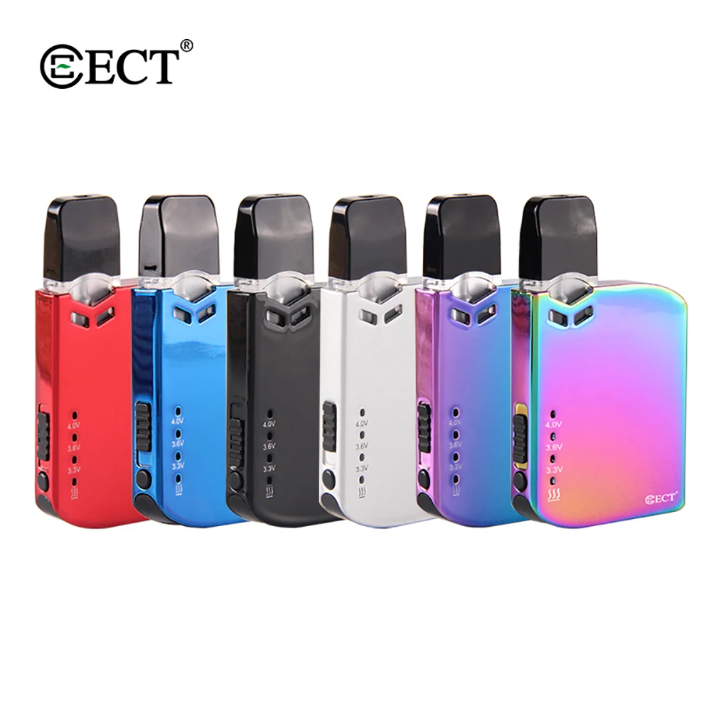 ECT Robin Vape Pod system Kit 420 мАч батарея Preheat Box Mod регулируемое напряжение с MTL электронная