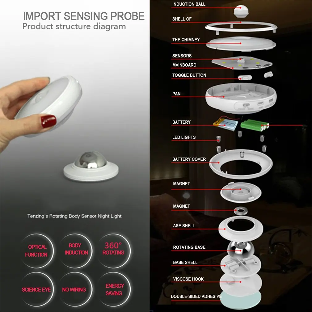 360 градусов вращение человеческого тела Датчик Ночной светильник с сильным