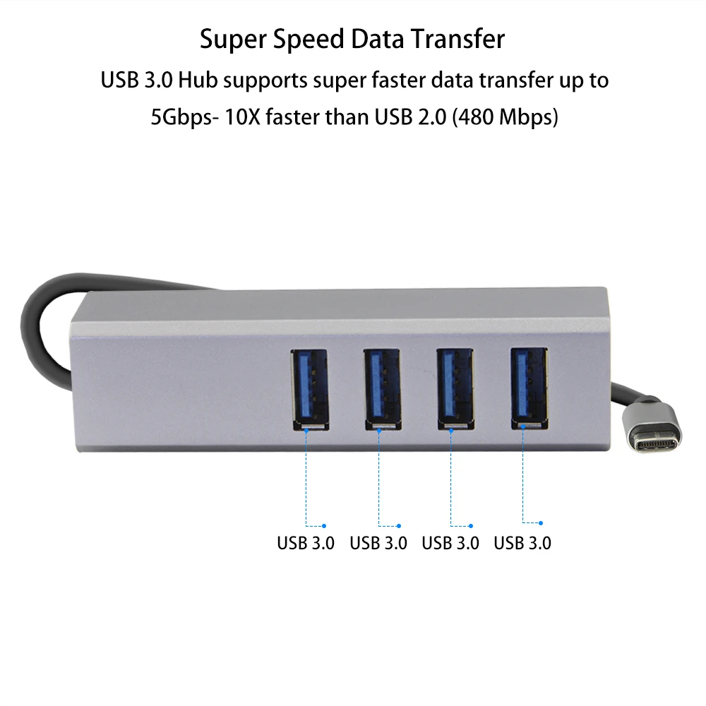 4 портовый разветвитель s Type C для нескольких портов Usb 3 0 OTG c сверхскоростной порт