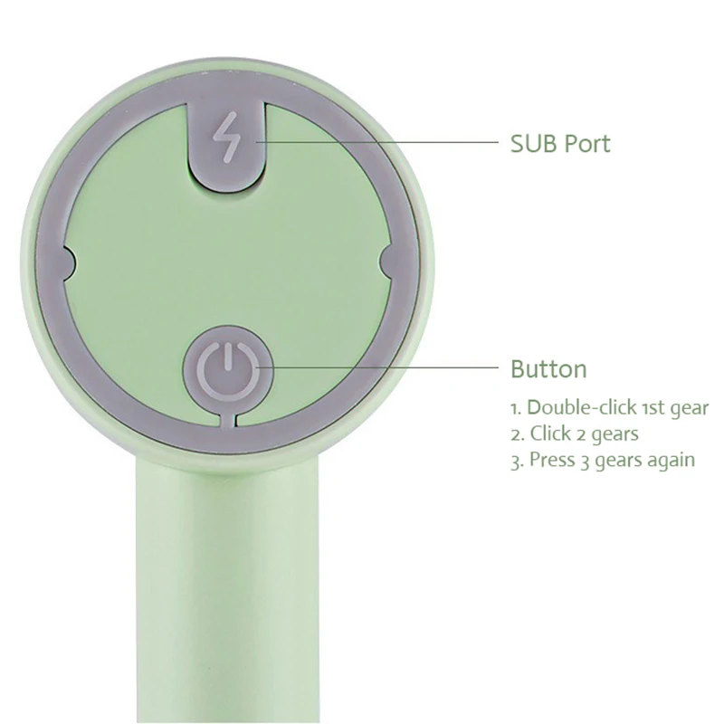 Беспроводной Электрический миксер для продуктов портативный ручной блендер 3