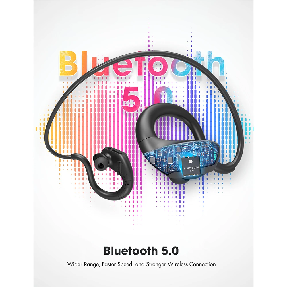 Mpow DS6 шейные Спортивные наушники Bluetooth 5 0 беспроводная гарнитура 9H время