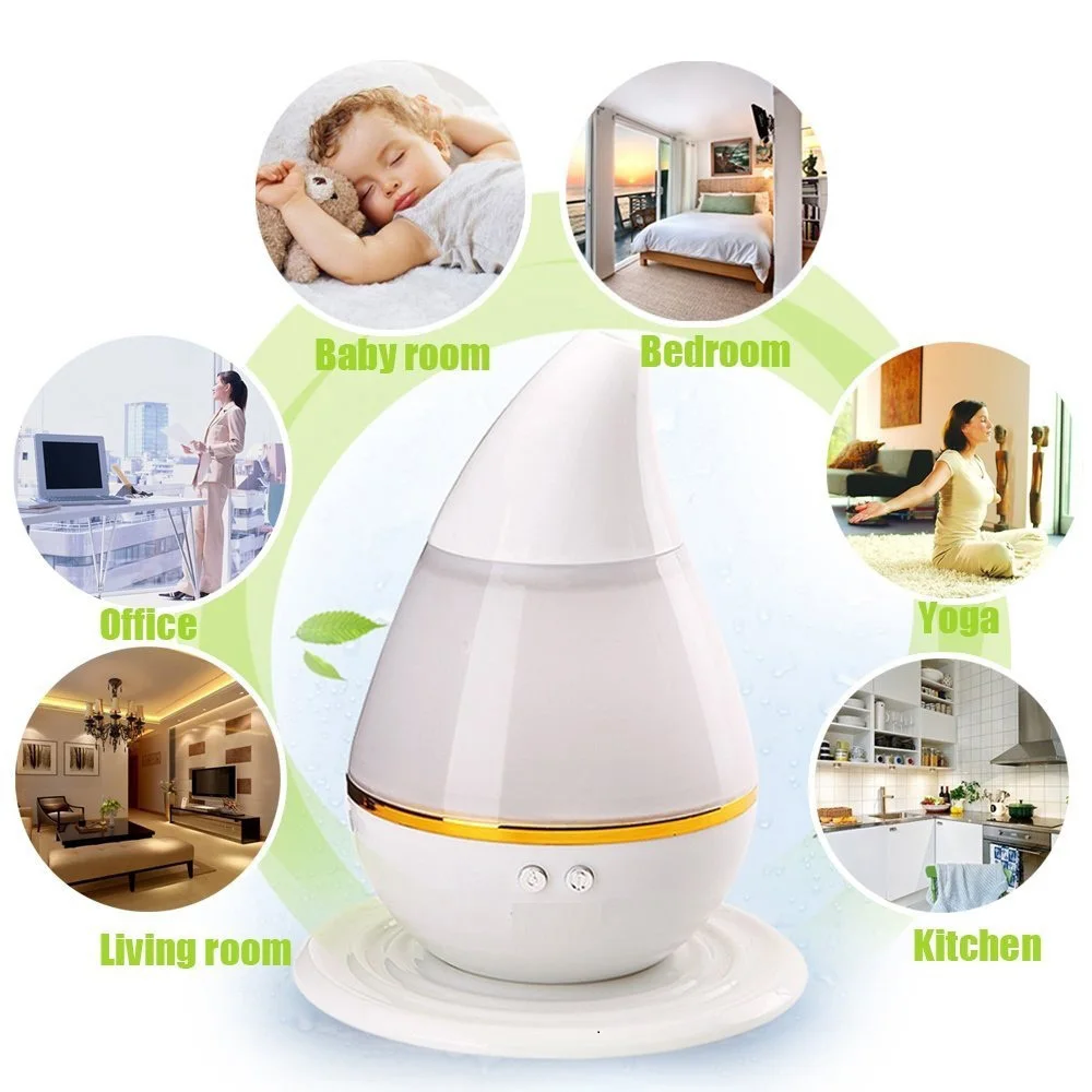 

Mini Ultrasonic Humidifier USB Humidifier Car Aromatherapy Essential Oil Diffuser Atomizer Air Purifier Mist Maker Fogger