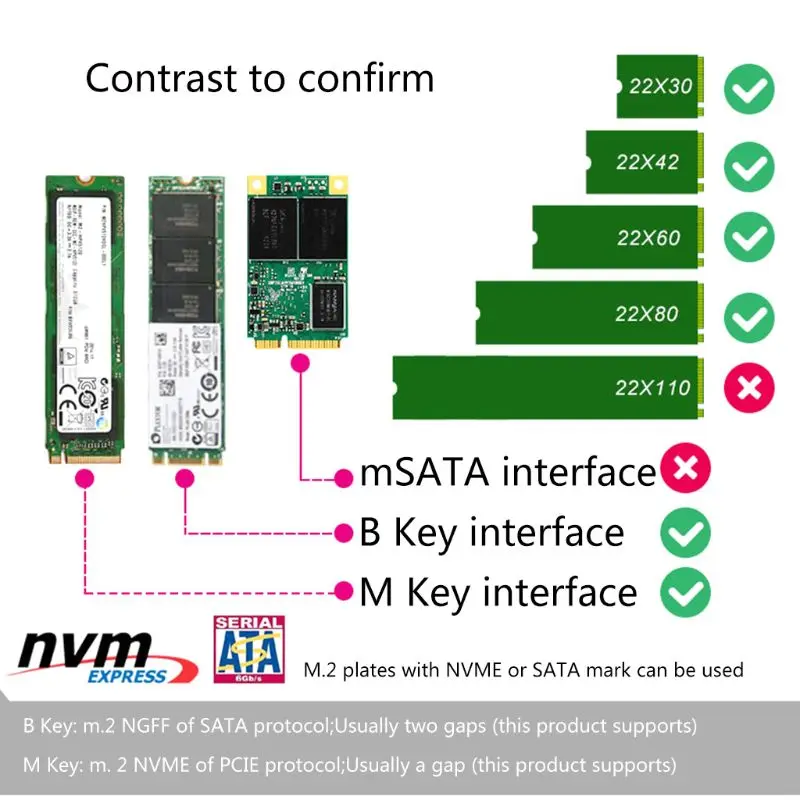 Адаптер M.2 SSD к U.2 адаптер 2 в 1 NVMe SATA-Bus NGFF PCI-e SFF-8639 PCIe M2 конвертер адаптера для