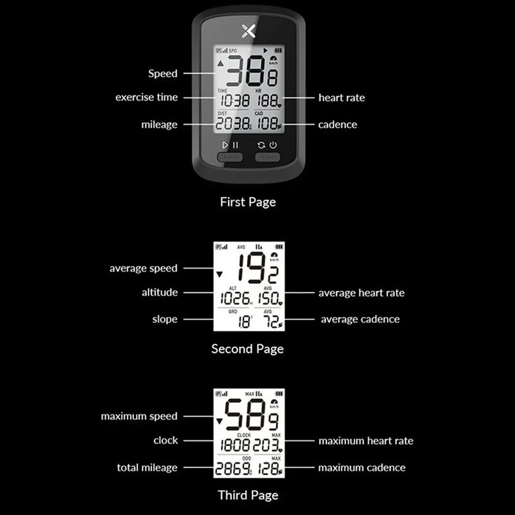 Беспроводной велокомпьютер G plus Водонепроницаемый Спидометр GPS для strava | Спорт и