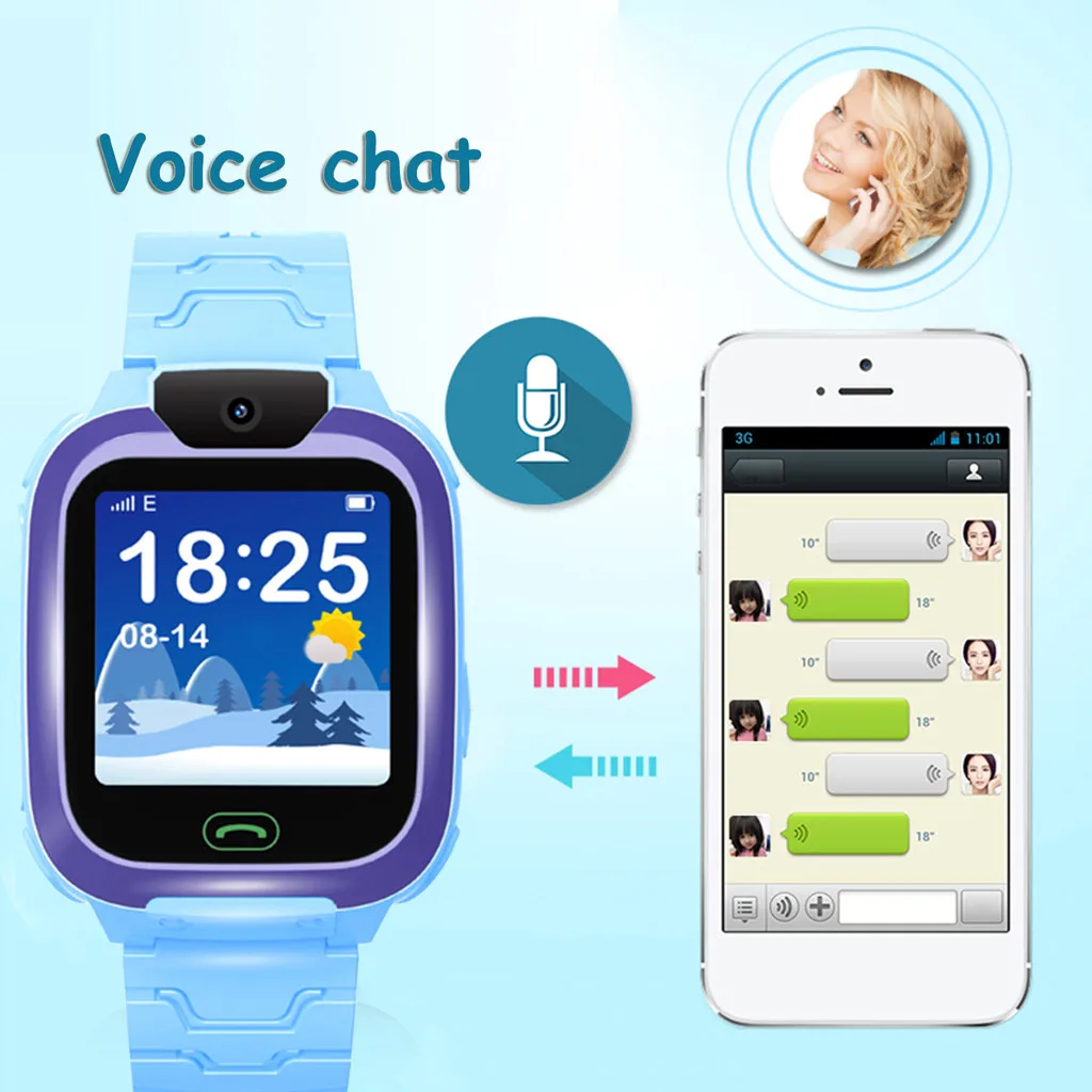 Водонепроницаемые Детские Смарт-часы с GPS-трекером 1 44 дюйма | Электроника