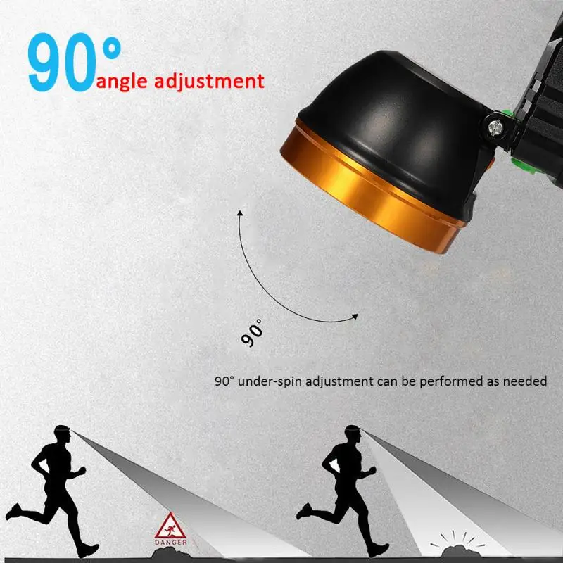 

HD 1080P LED Headlamp Headlight Waterproof Super Bright Outdoor Sport Video Recorder Camera HD Helmet