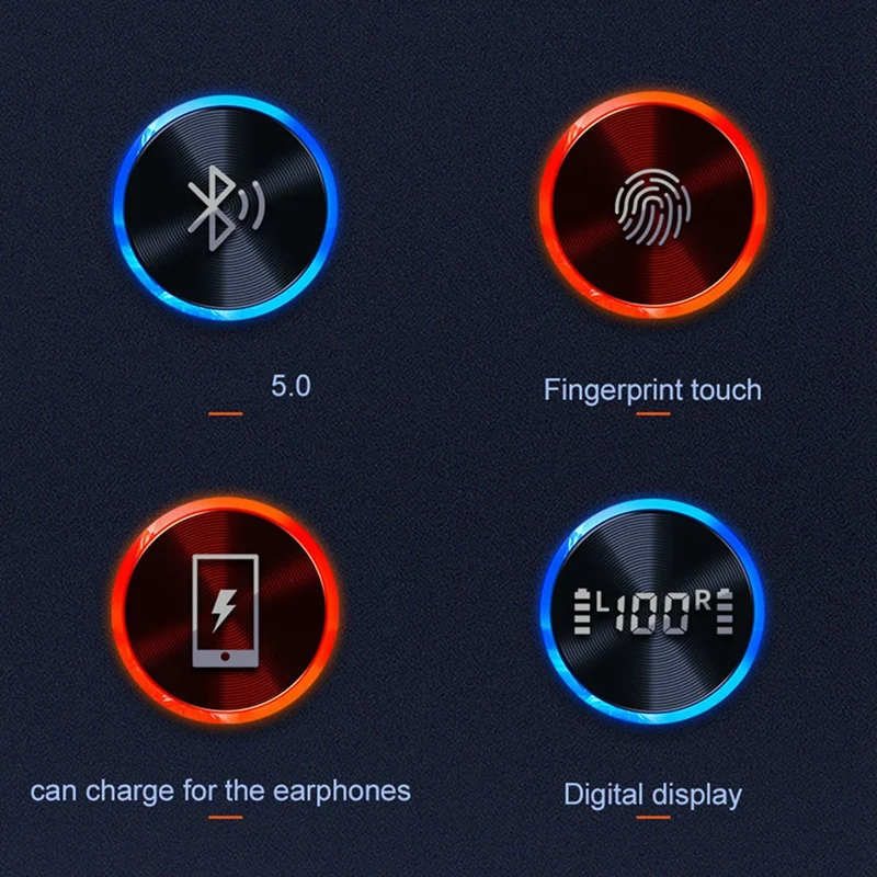 

Wireless Earbuds Bluetooth 5.0 Headset Fast Charging Waterproof Headset, True Stereo Headset for iPhone and Android