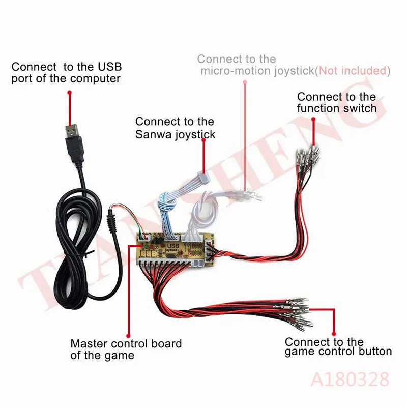 2 игрока Нулевая задержка игровой контроллер USB кодер доска для джойстик для MAME и Raspberry Pi 1/2/3 RetroPie DIY проектов