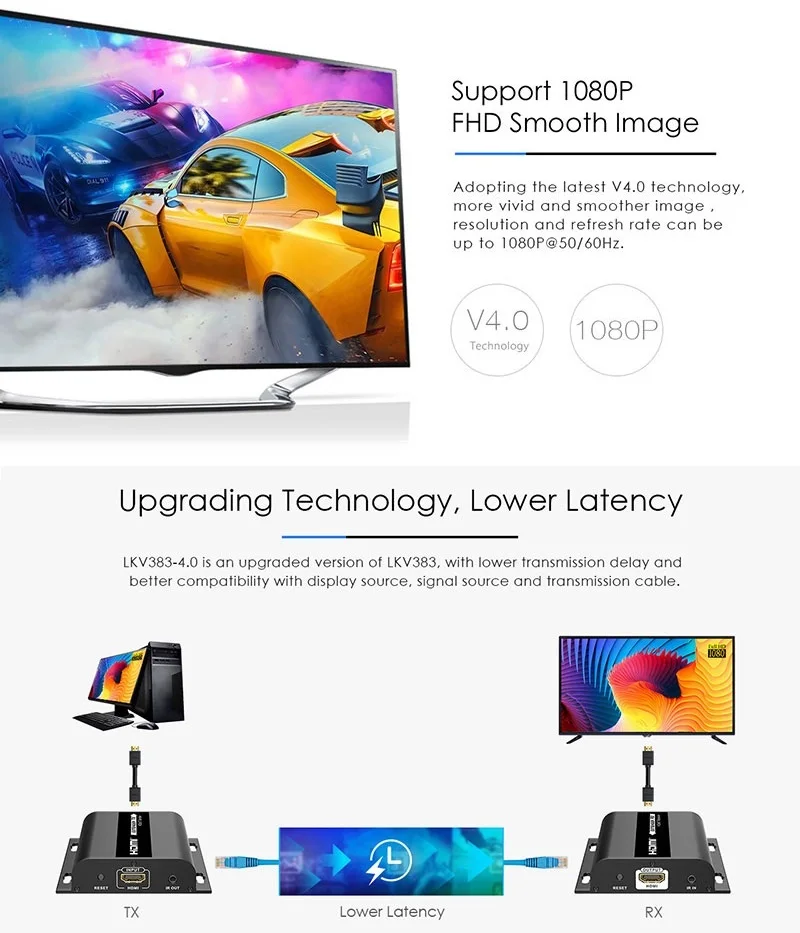 Удлинитель LKV383 V4.0 HDMI по IP с ИК 1 отправителем 3 приемника Cat5e/6 передатчик UTP LAN Rj45