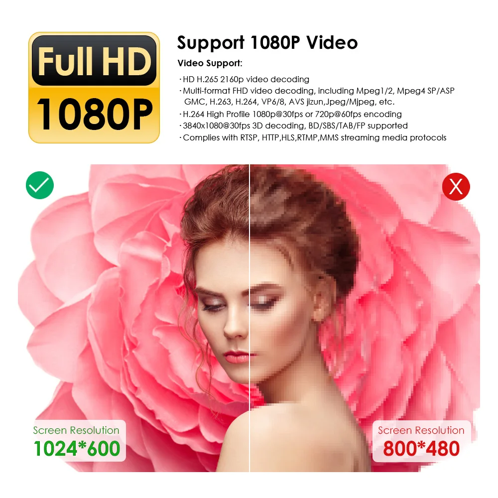2din Android 9,0 четырехъядерный 2 ГБ 16 ГБ Автомобильный DVD для Passat CC Polo GOLF 5 6 блок EOS T5 Sharan Tiguan с GPS и RADIO BT