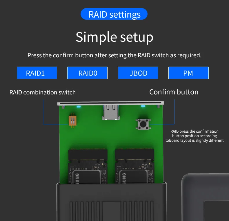 Двойной твердотельный дисковый массив NGFF M.2 чехол ssd с функцией RAID корпус SSD Тип C дисковый массив коробка 2 отсека для резервного копирования данных