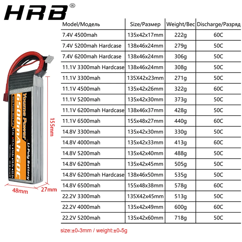 youme 3s 111 v lipo батарея 3300mah 4000mah 2s 74 v 5200mah 6200mah 4s 148 v 6s 222 v 6500mah t deans xt60