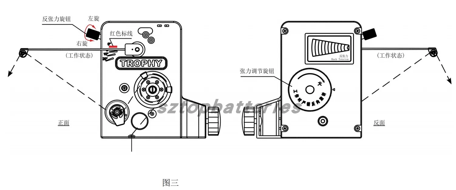 

NMTC004-S120 magnetic tension (0.03-0.14) magnetic damping tension frame
