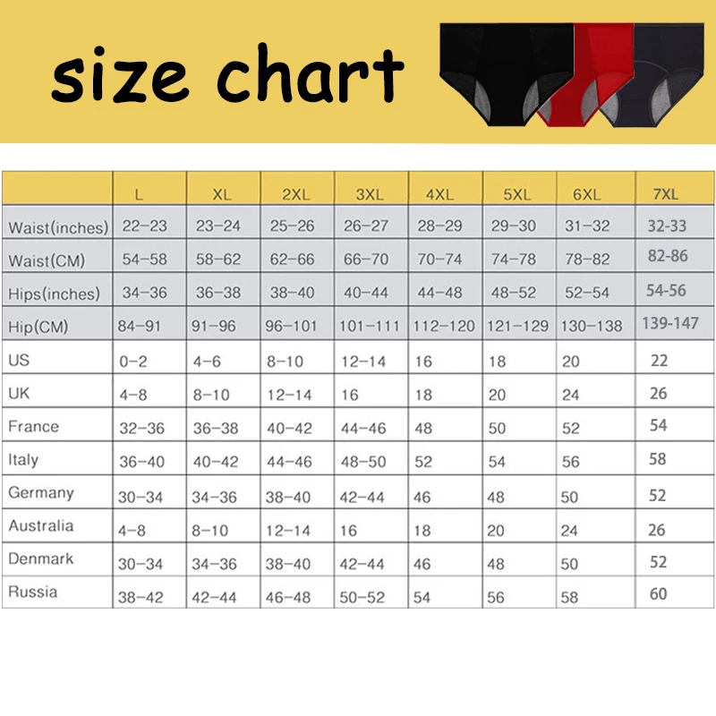 Queenral 3 шт./лот трусы женские нижнее белье женское стринги трусики менструальные