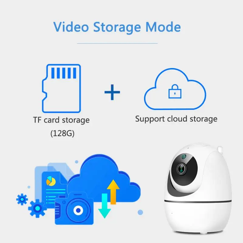 Беспроводная IP-камера для системы видеонаблюдения 1080P 2 МП | Безопасность и защита