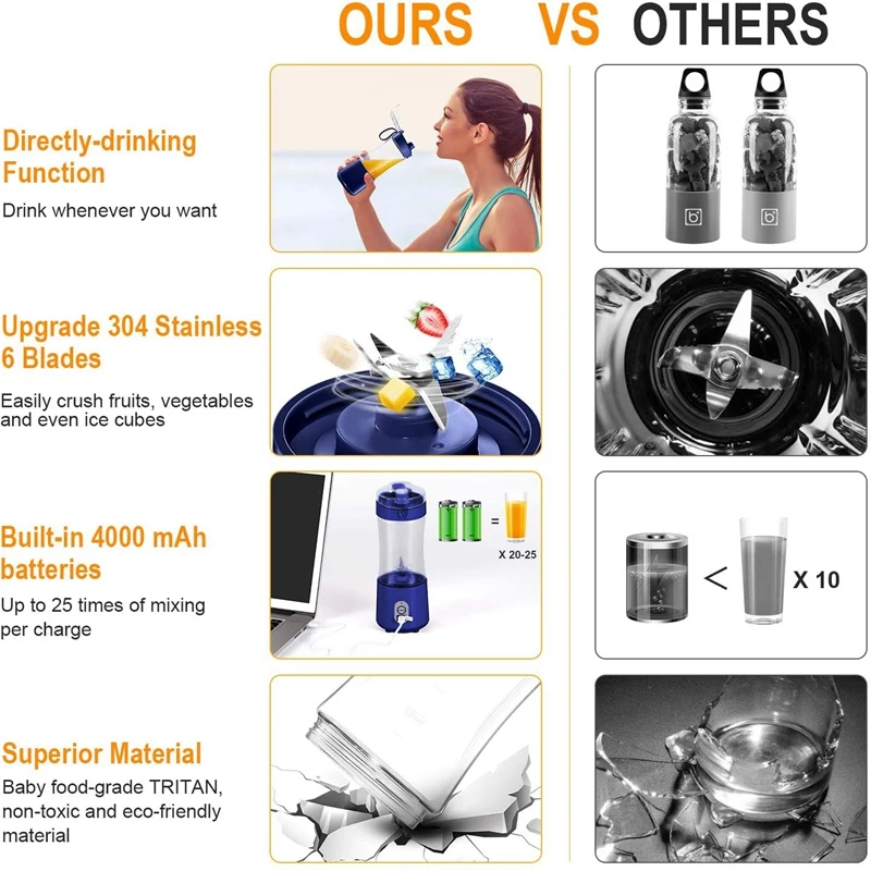 저렴한 SANQ 전기 과일 Juicer 블렌더 휴대용 USB 개인 BabyFood 우유 스무디 메이커 믹서 컵 홈 여행 사무실
