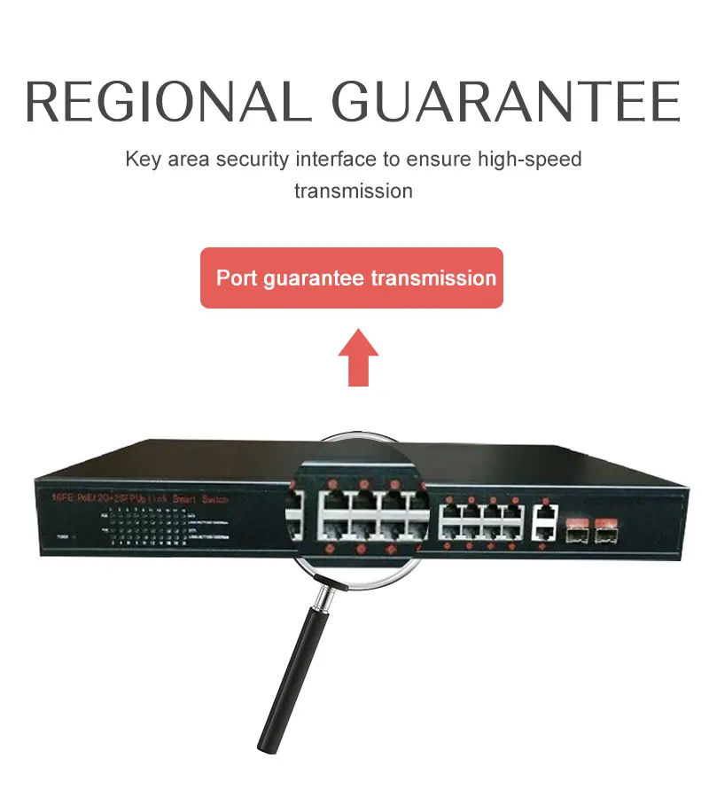 MoGood 16 портов PoE 100M коммутатор, 2 порта 1000M uplink, для CCTV IP poe камеры 250 метров дальность передачи