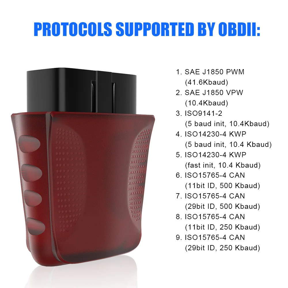 OBD сканер OBDII Wifi Проверка интерфейса двигателя адаптер для Android/ПК/IOS считыватель