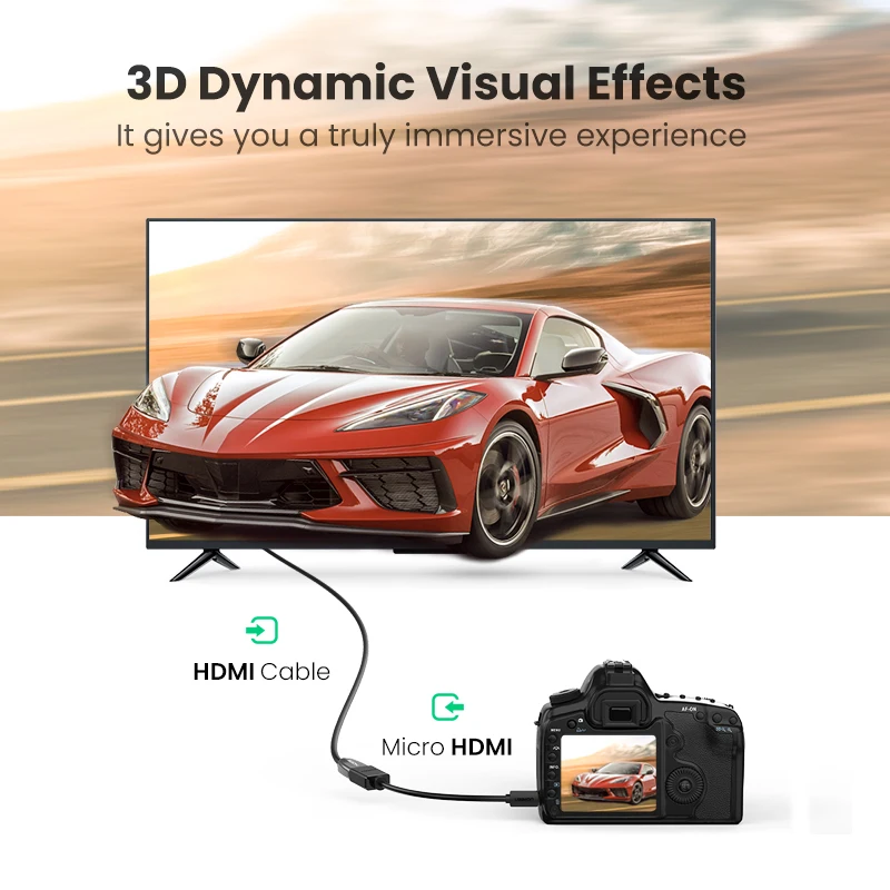 Micro HDMI совместимый адаптер UGREEN высокоскоростной штекер гнездо HD 4K 3D для Raspberry Pi 4