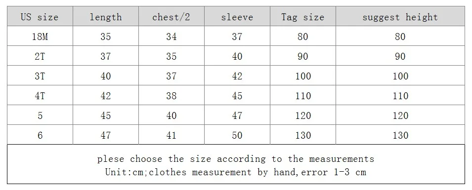 

Pink Color Children Outwear Single Breasted Baby Girls Clothes Fashion Strawberry Coat Kids Pink Jackets Kids Coat for 18M-6T