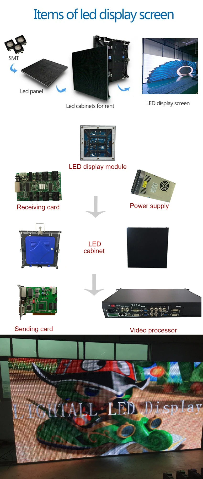 Заводские Прямые продажи высокой яркости hd p5 SMD домашний светодиод дисплей модуль 320x160 мм 64x32 пикселей 1/16S полноцветная светодиодная панель для видео стены рекламное монитор