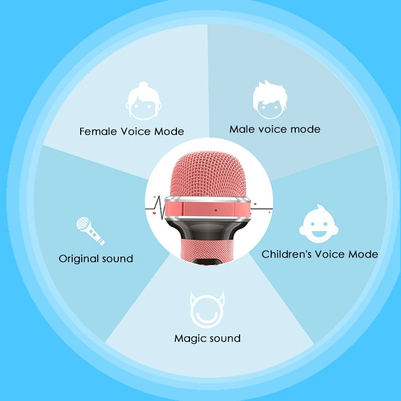 Беспроводной микрофон детский для записи пения караоке детей и взрослых |