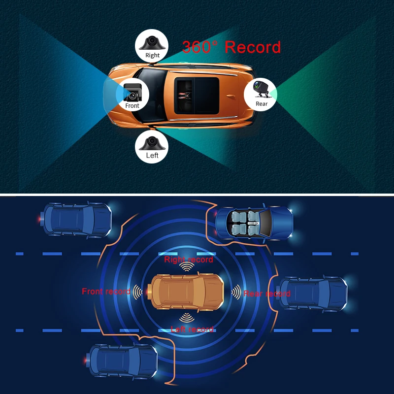 Автомобильный видеорегистратор 4 камеры 4G Android 9 0 12 дюймов Full Touch DVR 360 ° панорамный