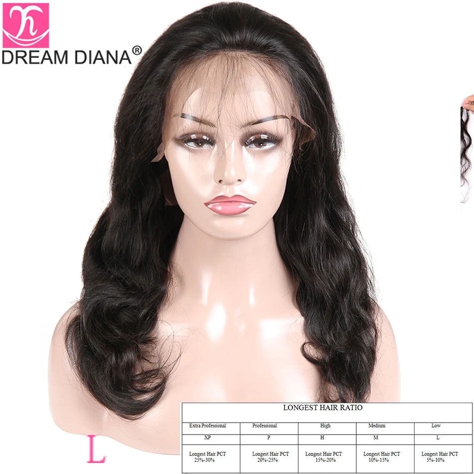 DreamDiana бразильский объемный волнистый 360 парик "-24" волосы remy 360 фронтальный парик на шнурке бесклеевой 360 человеческие волосы парики с низким коэффициентом