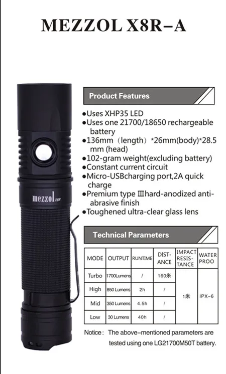 Mezzol X8R-A только один переключатель в шею 1700 люменов usb 21700 флэш-светильник жесткий светильник походный светильник, лампа