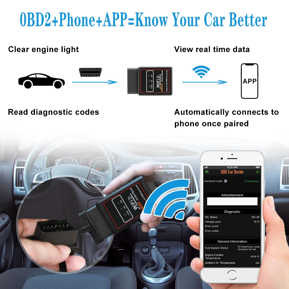 Автомобильный диагностический сканер OBD2 ELM327 V2.1 OBDII Wi Fi кодов ELM 327 OBD 2 для