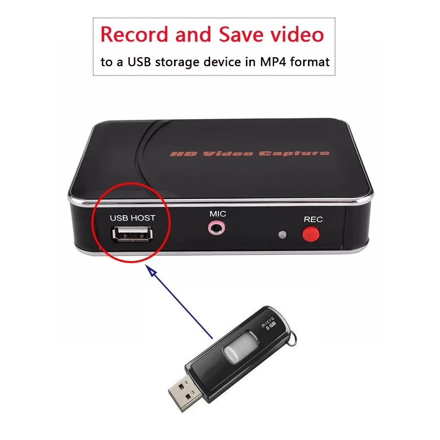 EZCAP 280HB HD видеокарта для захвата игр видеозаписывающее устройство 1080P 30fps