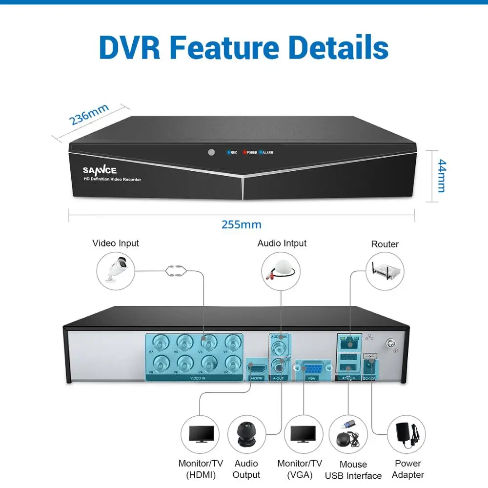 SANNCE 8CH 1080P Security CCTV System With 5IN1 1080N DVR 4PCS 8PCS 1080P IR Outdoor Weatherproof Camera Video Surveillance Kit