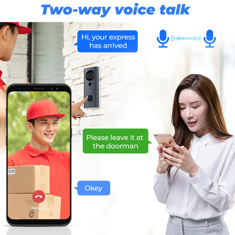 

Tuya Wireless WIFI Doorbell Smart USB Powered Night Light Doorbell Brilliant Lighting HD Camera Voice Intercom Alarm Doorbell