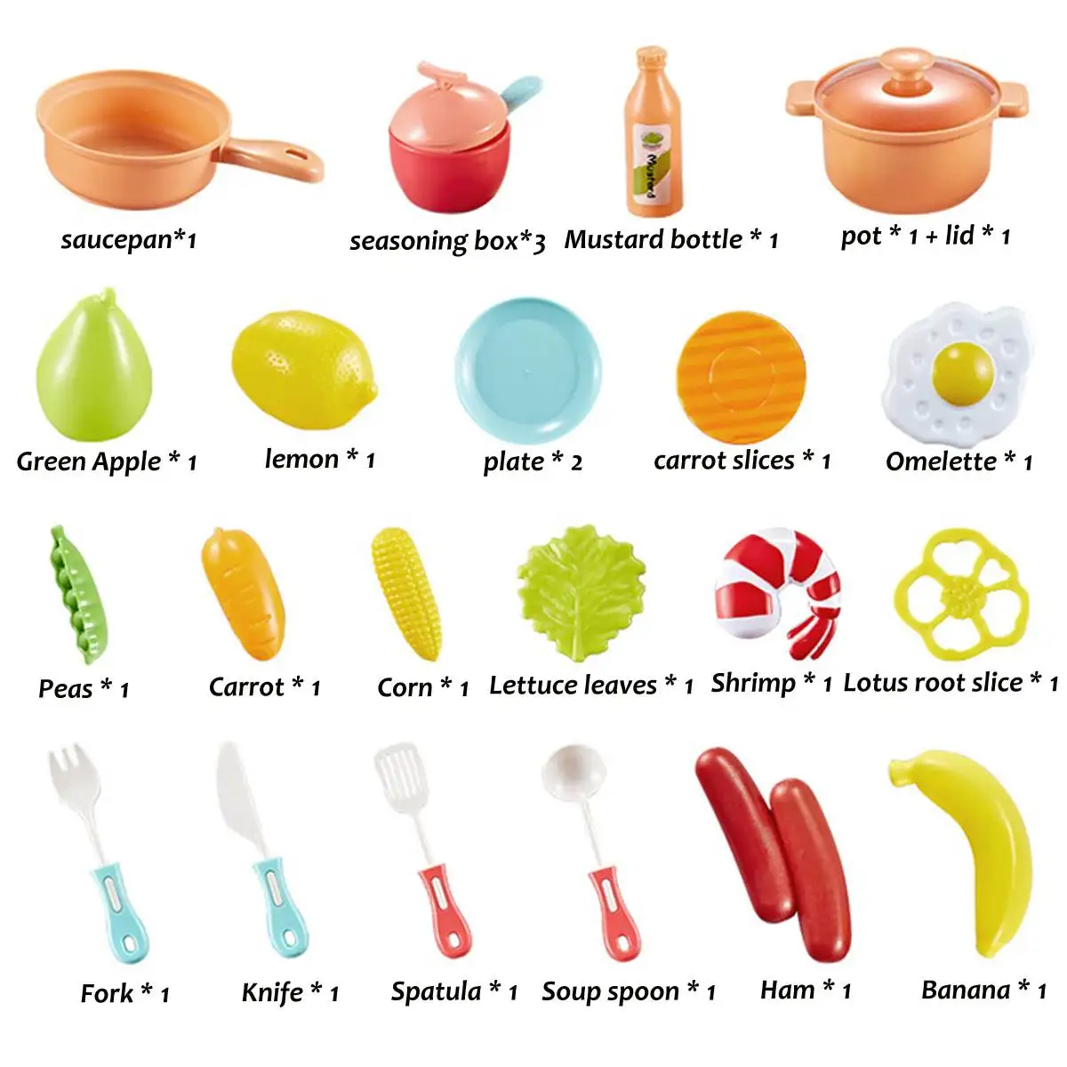 

Kids Kitchen Toys Preten Play Cooking Table Set Children Spray Water Dinnerware Simulation Toys With Sounds Lights Girl Boy Gift