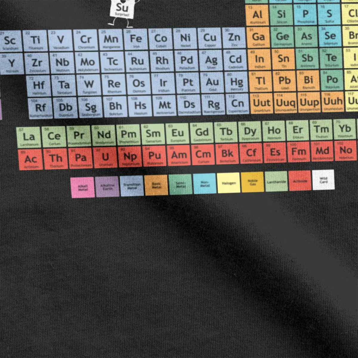 Мужская футболка с надписью Element Of Surprise повседневная хлопковая Футболка круглым