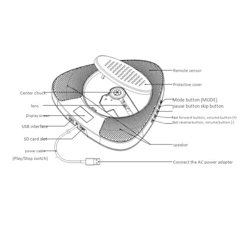 Беспроводной CD-проигрыватель портативный домашний настенный проигрыватель с