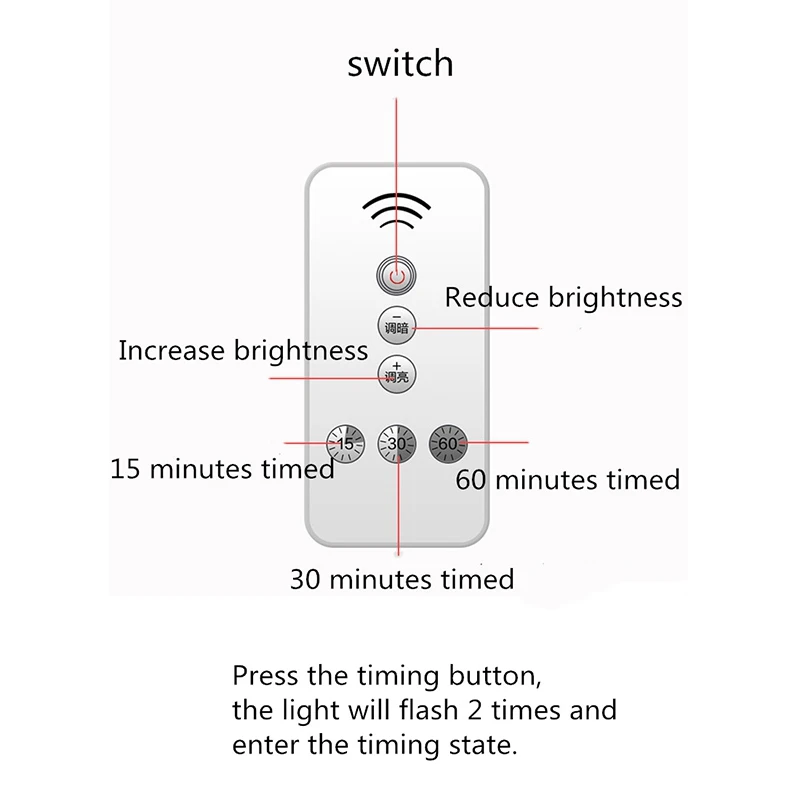 Светодиодный настольный светильник с дистанционным управлением usb зарядка