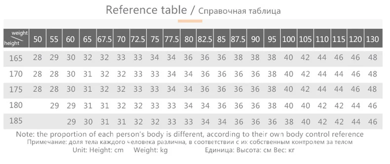 Новинка 2019 высококачественные мужские джинсы Мужские Стрейчевые прямые деловые