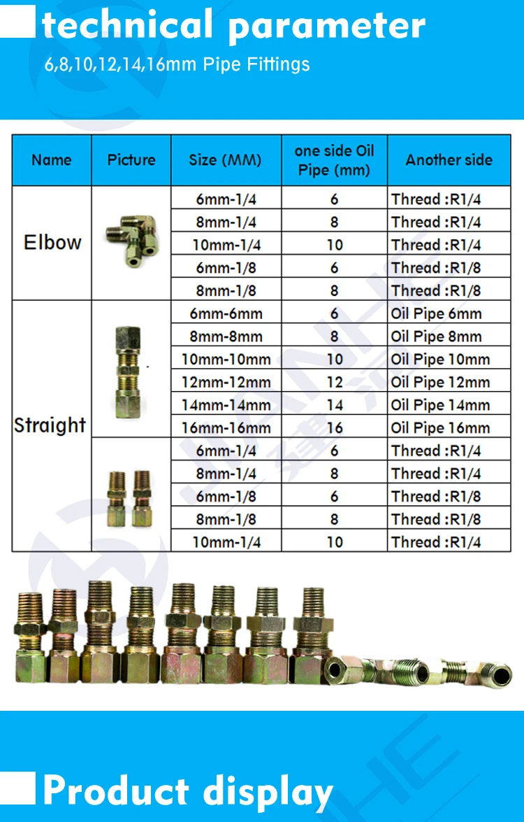 Локоть фитинги/фитинги для труб система центральной смазки/центр станка с ЧПУ 6