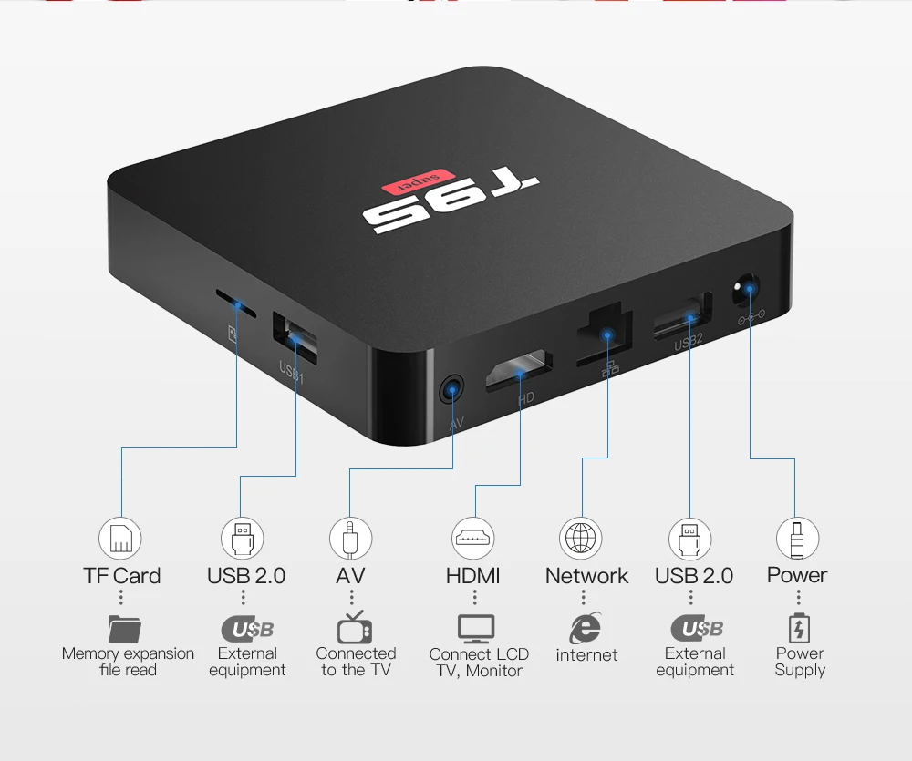 Android 10.0 Smart TV Box T95 Super 2GB 16GB Allwinner H3 Quad Core 4K HDR 2.4G WIFI Youtube Set Top Media Player | Электроника
